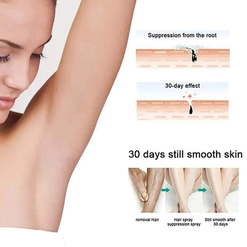 Eelhoe Hair Removal Spray for Women | بشرة ناعمة وحريرية